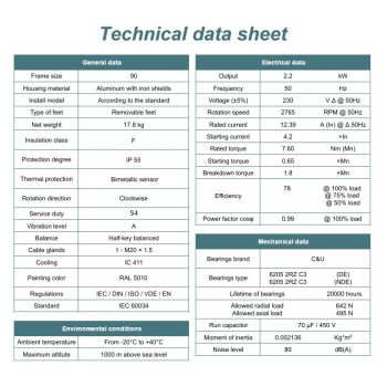 Silnik elektryczny jednofazowy 2,2kW 2800 obr/min. 90B5